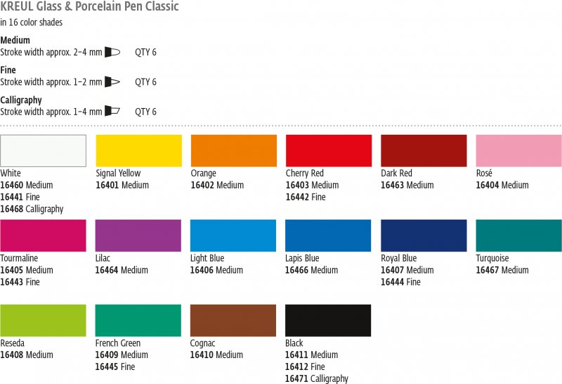 Kreul Glass & Porcelain Porseleinstift Classic - Azul claro