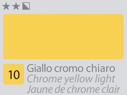 Divolo Accademia Óleo 20 ml - Chrome Yellow Light