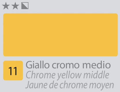Divolo Accademia Óleo 20 ml - Chrome Yellow Middle