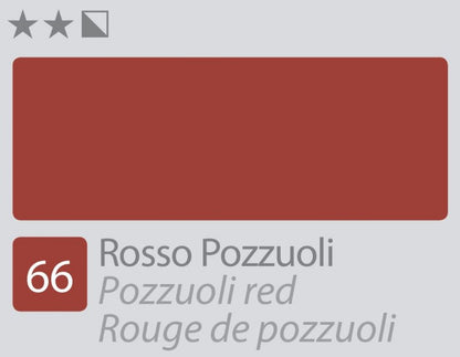 Divolo Accademia Óleo 20 ml - Pozzuoli Red