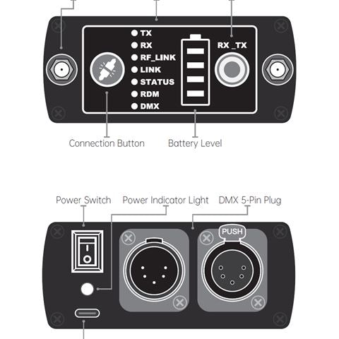 Aparo CRMX Transceptor AG1-K1 — 3