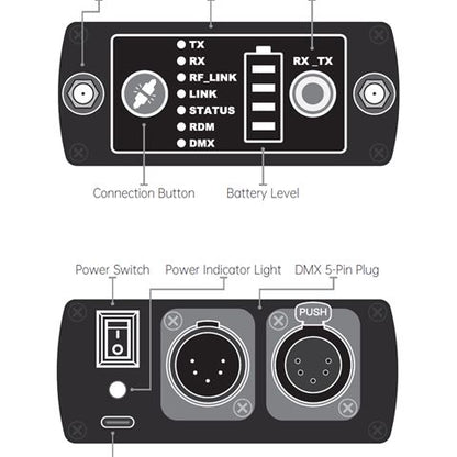 Aparo CRMX Transceptor AG1-K1 — 3
