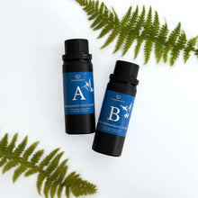 Cyanotype Refill Kit – navulset con Ferric Ammonium Citrate y Potassium Ferricyanide