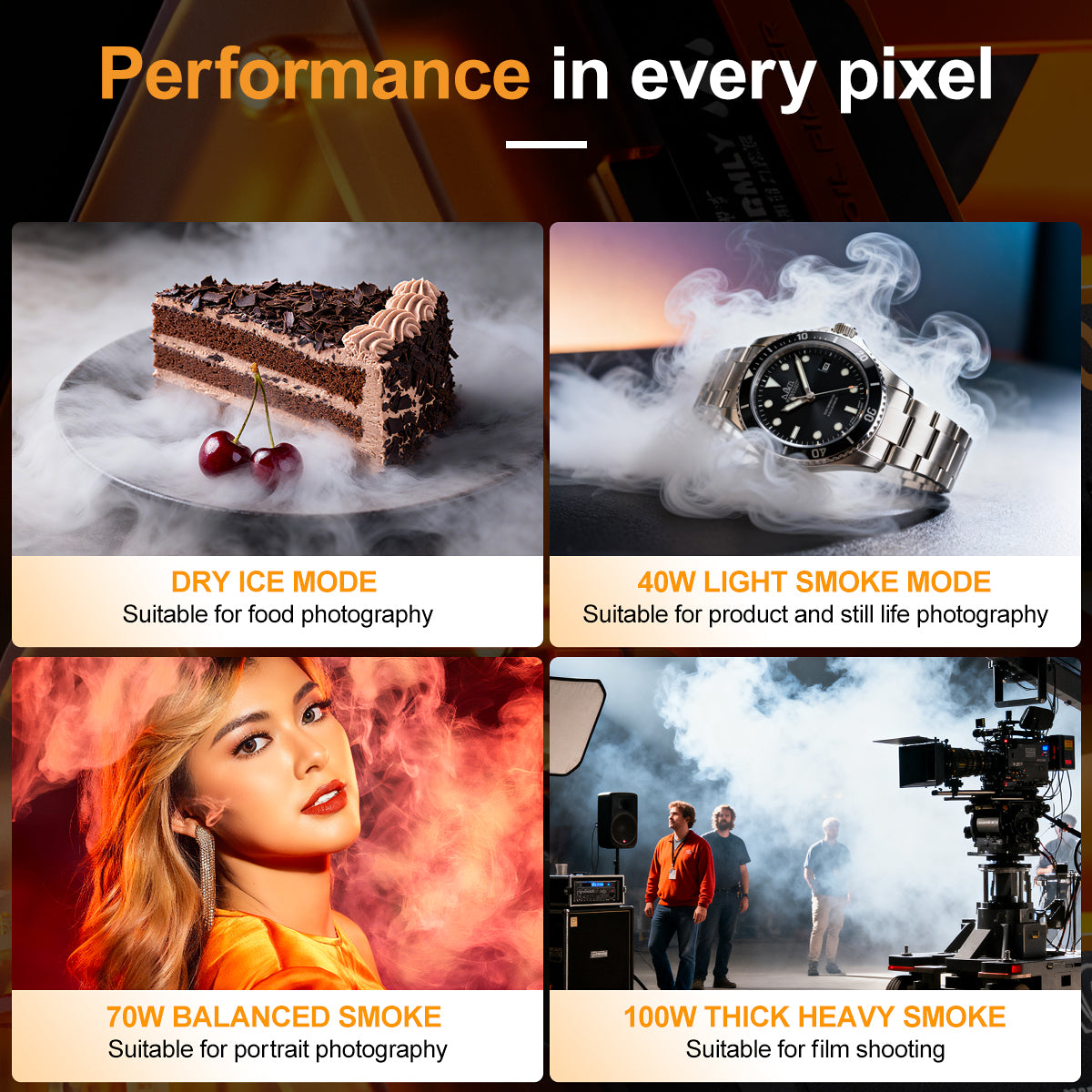 Lensgo Humo Master Pro Máquina de humo — 8