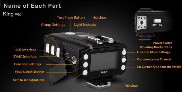 Pixel Transceptor King Pro TX para Canon — 3