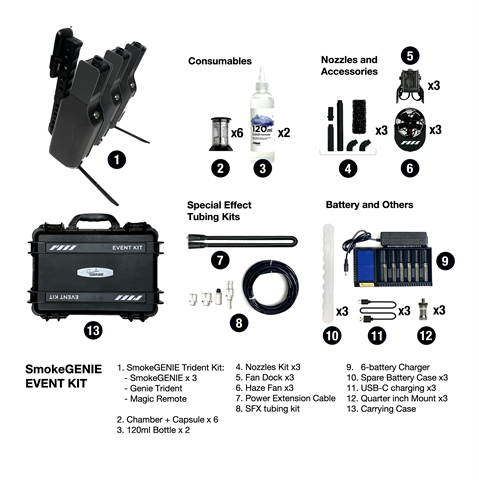 SmokeGENIE De mano Profesional Kit de máquina de humo para eventos — 8